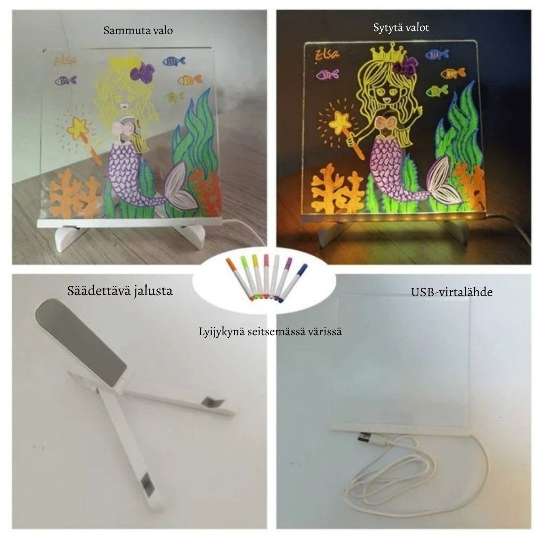 LoisteTaso – Taulupöytä, joka herättää luovuuden eloon