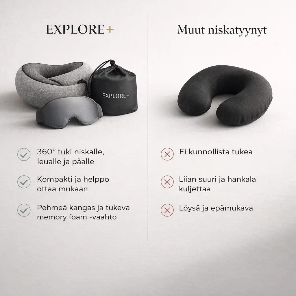 Explore+ Matkatyyny – nuku mukavasti myös matkalla