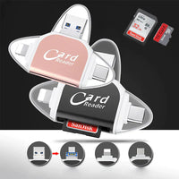 TiedonSiirto Pro – 4-in-1 Muistikortinlukija