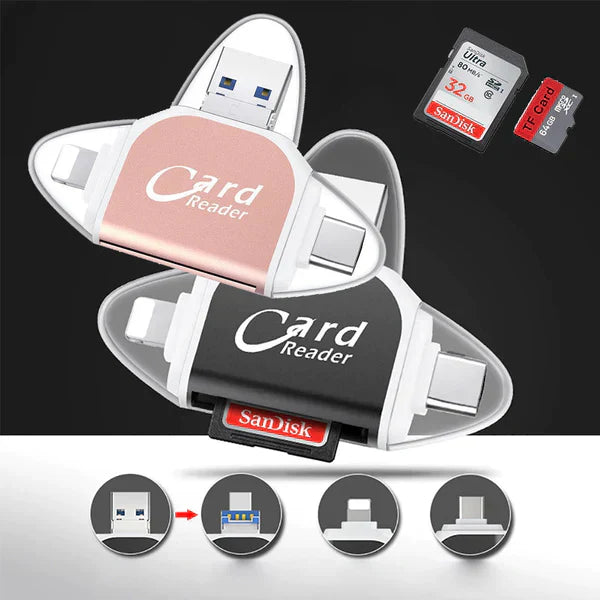 TiedonSiirto Pro – 4-in-1 Muistikortinlukija