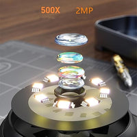 MiniTutkija 500X – Näe yksityiskohdat, joita et normaalisti näe