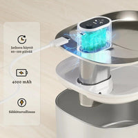 PuhdasPuro juomalähde – Aina raikasta ja suodatettua vettä kissallesi