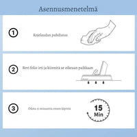 AutoGrip Navi – Turvallinen puhelinteline kojelaudalle