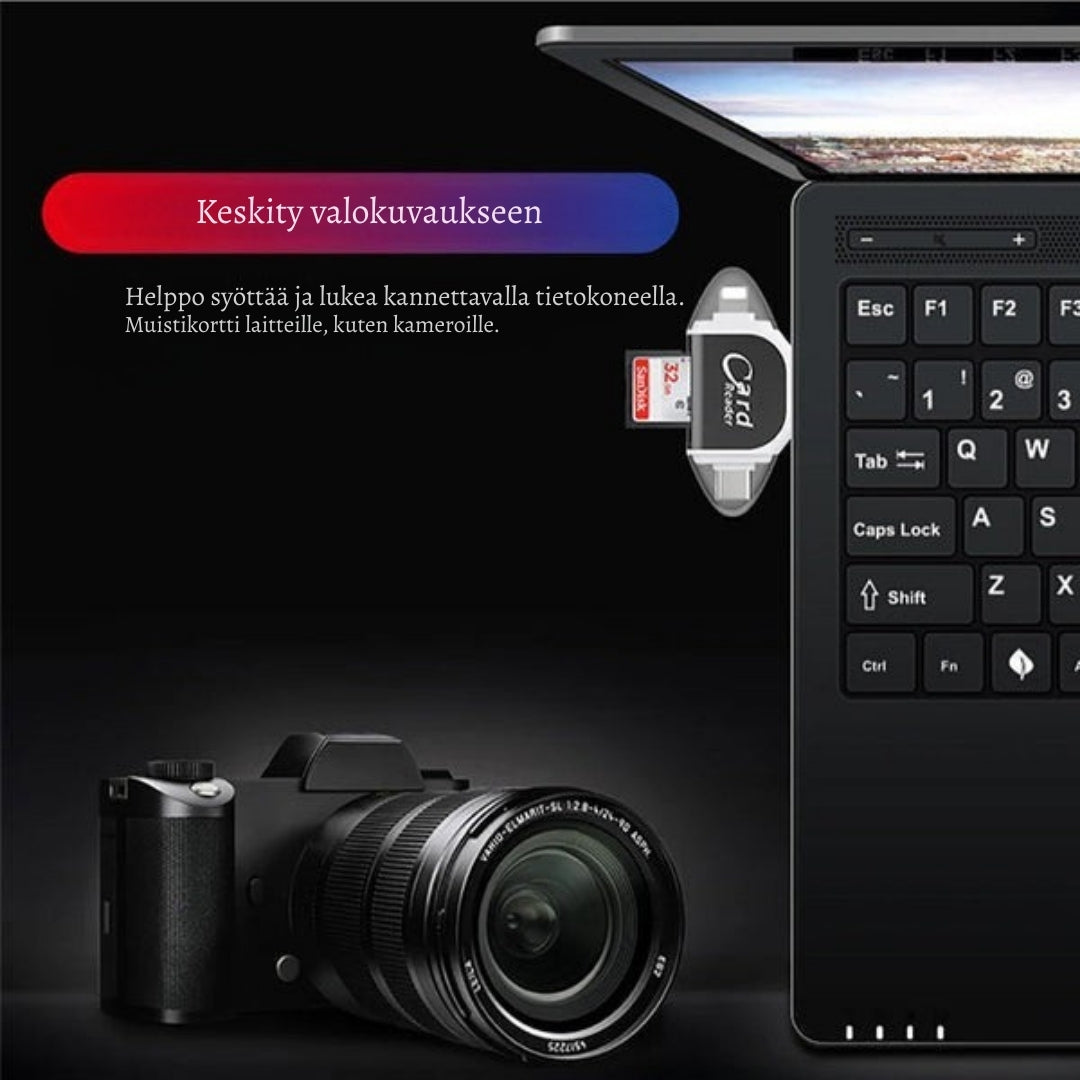 TiedonSiirto Pro – 4-in-1 Muistikortinlukija