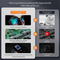 MiniTutkija 500X – Näe yksityiskohdat, joita et normaalisti näe