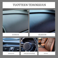 AutoKirkas – tuo auton muoviosat takaisin eloon