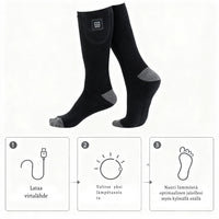 LämpöSukka – Sähkölämmitettävät sukat miellyttävään ja säädettävään lämpöön