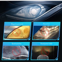 ValoKirkas Pro – Ajovalojen kirkastaja minuuteissa