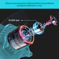 PuuLeikkaaja Pro – Leikkaa oksat nopeasti, turvallisesti ja ilman vaivaa