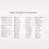 KieliNappi – Puhu vapaasti, vaikka ette puhuisi samaa kieltä