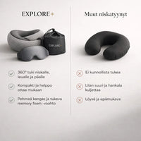 Explore+ Matkatyyny – nuku mukavasti myös matkalla